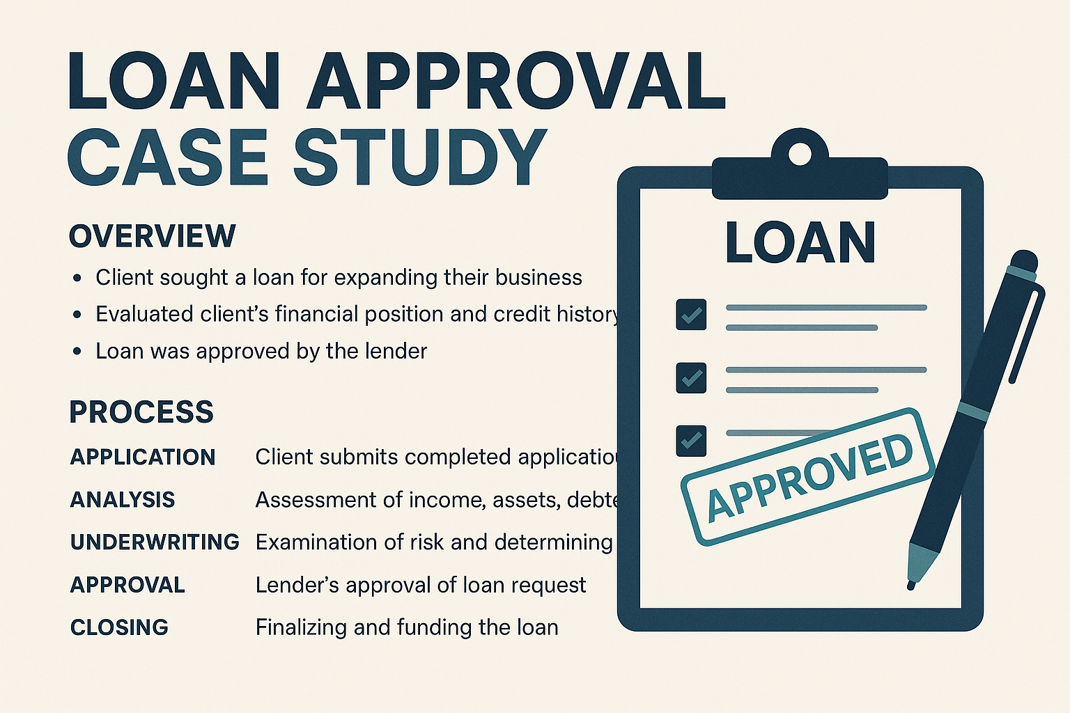 Loan Approval